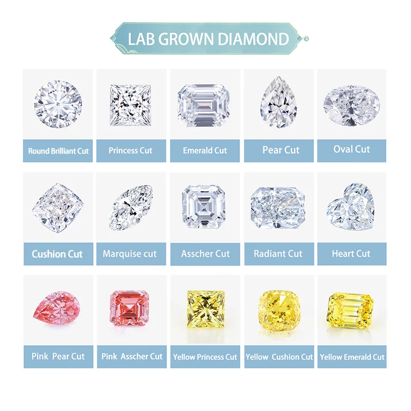 IGI GIA Certificate 0.5ct 1ct 1.5ct 2ct 3ct Wholesale Lab Created Diamond Loose HPHT CVD Lab Grown Diamond