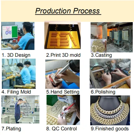 Factory Direct  Hip Hop Iced Out Jewelry s925 3mm Loose Synthetic Gemstones Moissanite Diamond Tennis Necklace