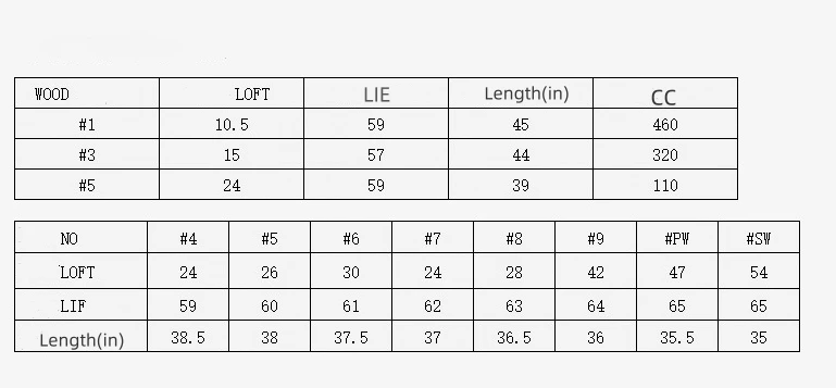 China used golf clubs grips complete iron set universal golf club putter left handed golf club