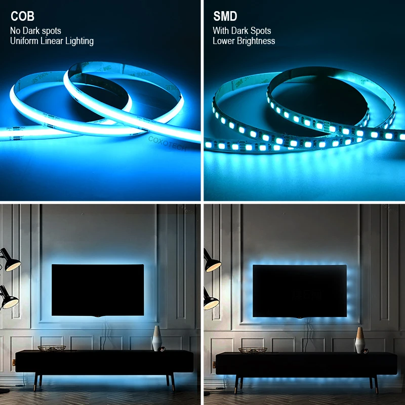 Coxo Экструзионный ul 12 В синий зуб cob светодиодные линейные полосы света tuya 5 м rgb 24 уличный водонепроницаемый ip65 ip67