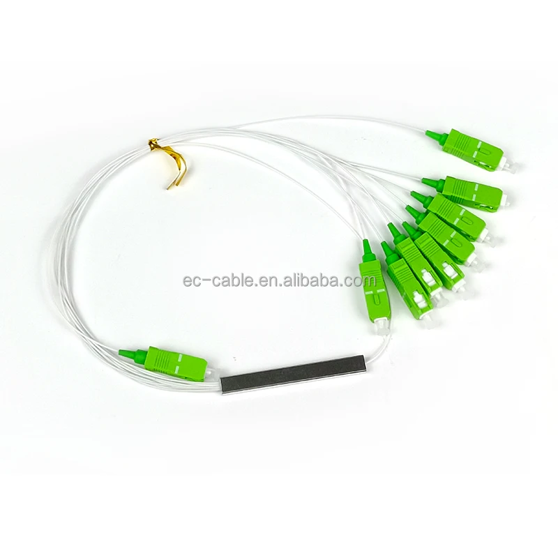 PLC splitter 15