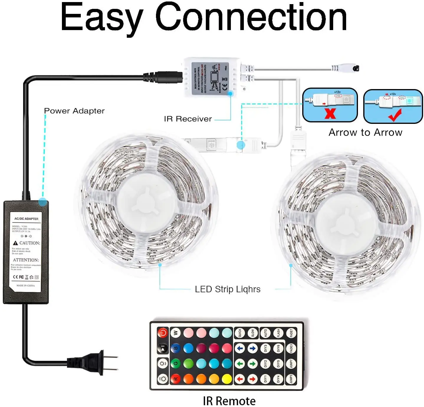 30 Meter Electricity 12V Bluetooth Led Strip Light Brazalete Luz Led 5050 Rgb Rgbic Strip Led Smart Led Light Strip Light
