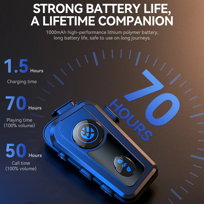 2023 venta caliente auriculares gratuitos para cascos de motocicleta microfono Bluetooth 5.3 auriculares de motocicleta