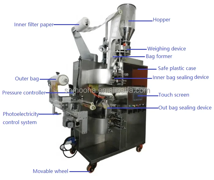 Ultrasonic Cut Vertical Automatic Small Filter Tea Bag Pouch Packing Machine Drip Coffee Bag Packing Machine