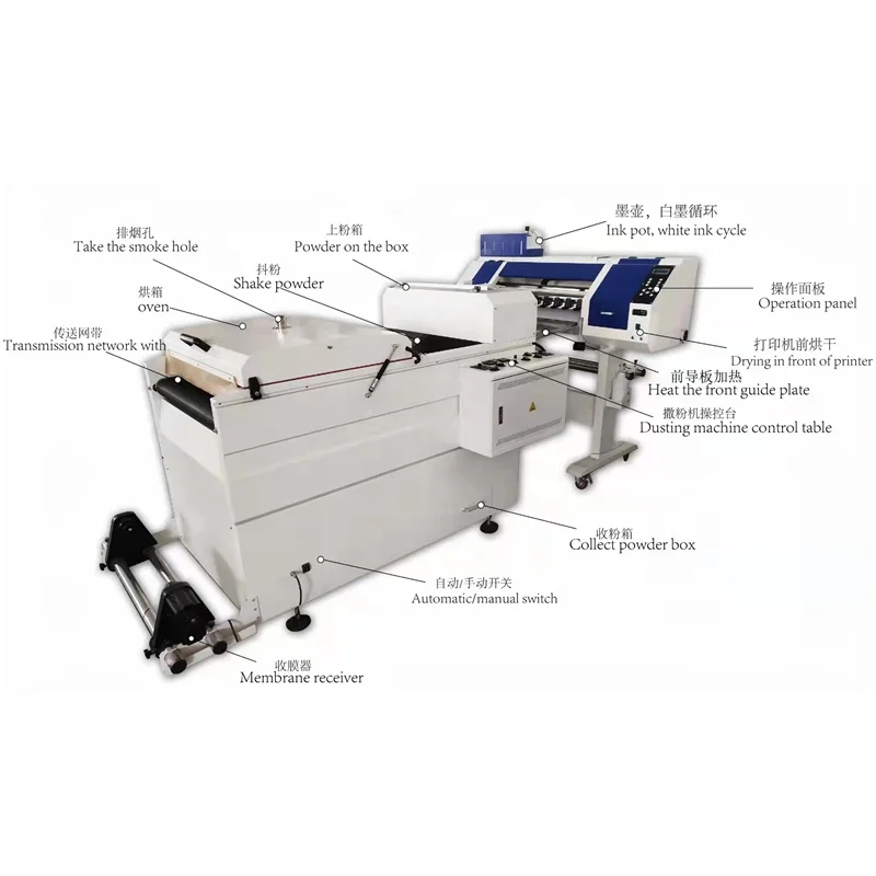 Новый дизайн шейкер для порошковых принтеров CMYK + W I3200 60 см 4 головки dtf принтер