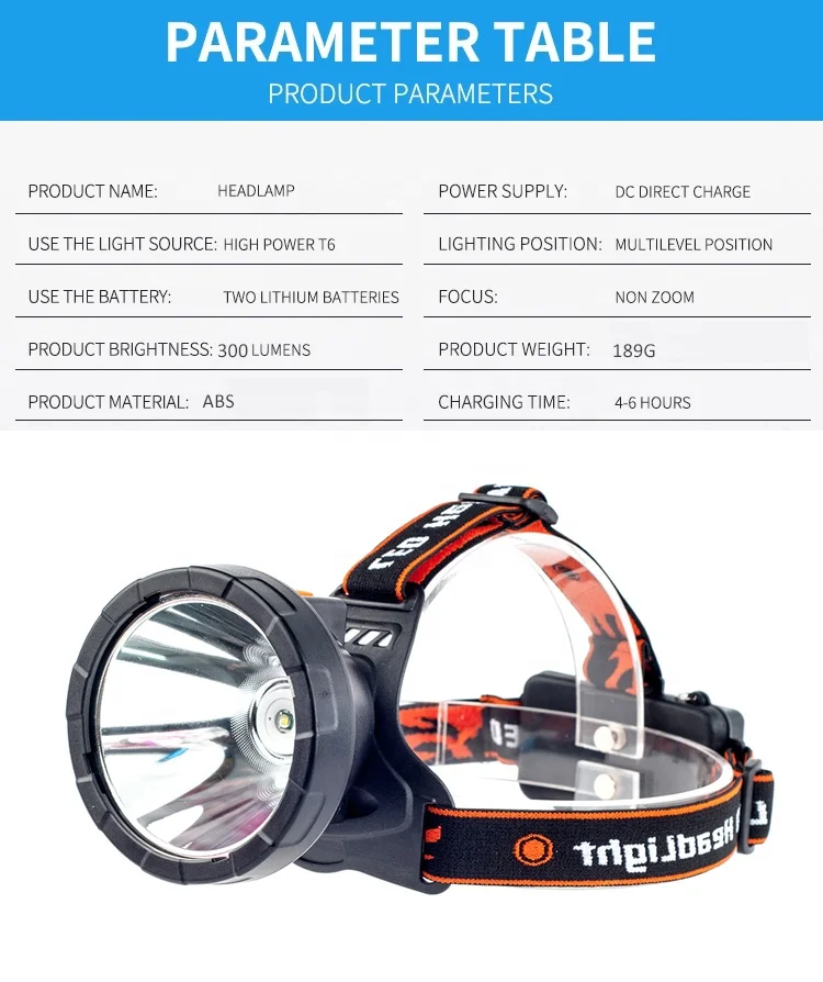 
Manufacturer Supply T6 High power Bright light LED Rechargeable miner Headlamp rechargeable headlamp 