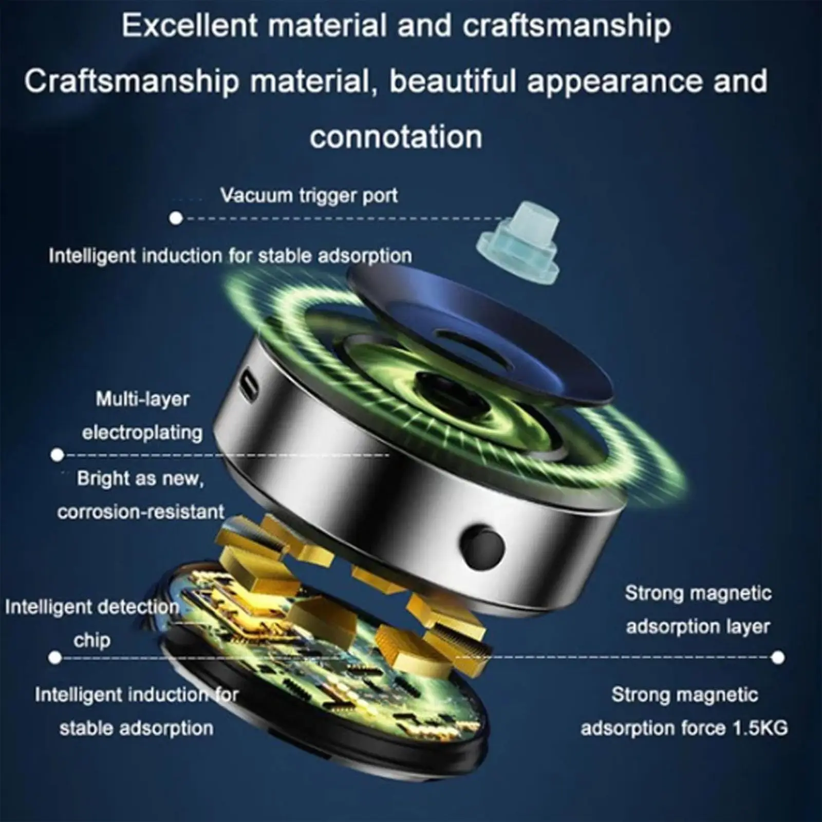 Hot Selling Factory Strong Magnets 360 Rotation Dashboard Double Sided Magnetic Stand Phone Holder For Car Dash Fit for Car