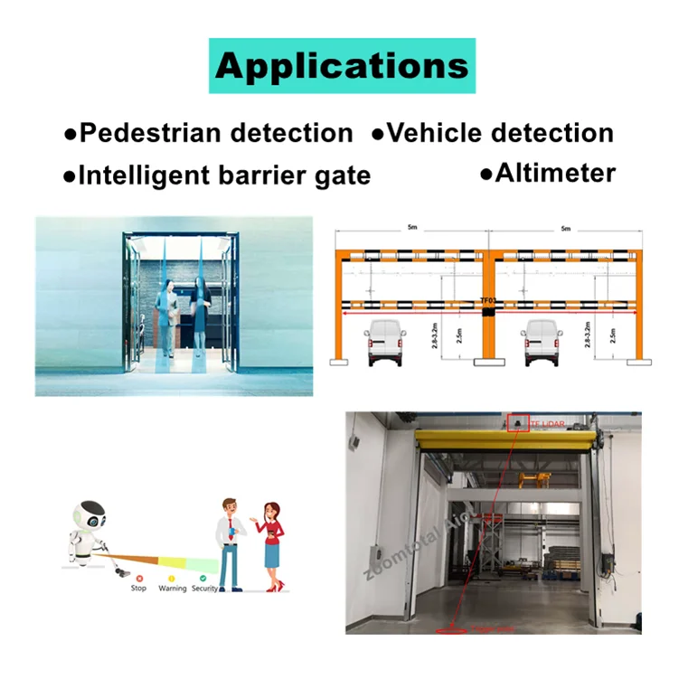 ToF LiDAR TFmini Plus ranging stable accuracy high-frequency range detection Pedestrian/Vehicle detection Intelligent gate