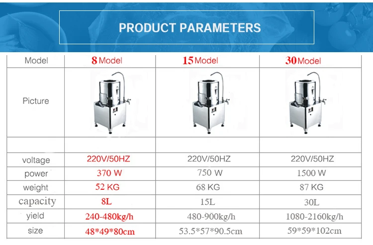 Chinese 8KG 370W Commercial Industrial Electric Automatic Small Sweet Potato Peeler Cleaning Washing And Peeling Machine