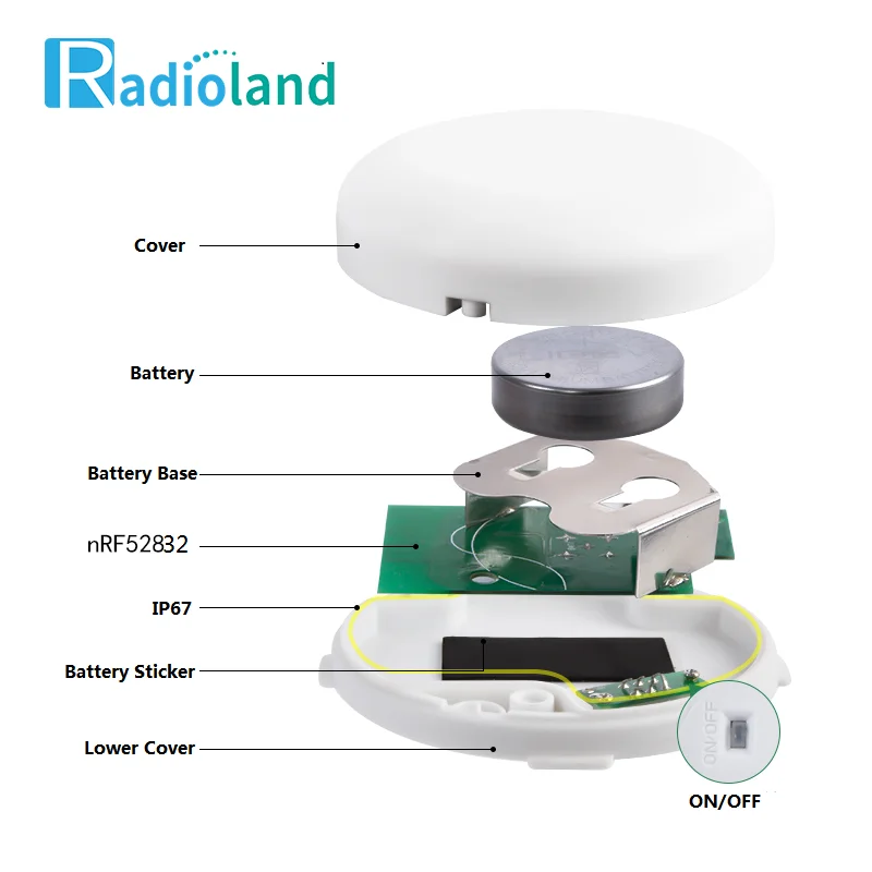  Новинка 2021 Ibeacon с низким энергопотреблением Bluetoo BLE nRF52832 датчиком KX022 местоположение отслеживания