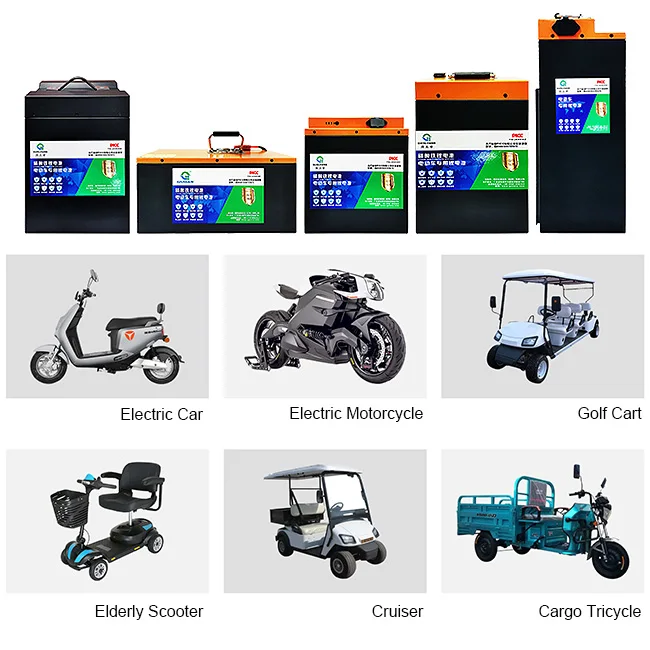 Customizable Size 24V 30Ah Lifepo4 Different Types Lithium-ion Electric Tricycle Battery