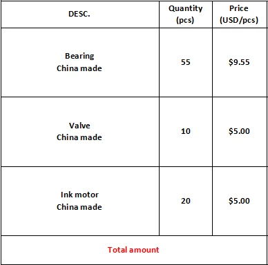 Printing Machine Spare Parts