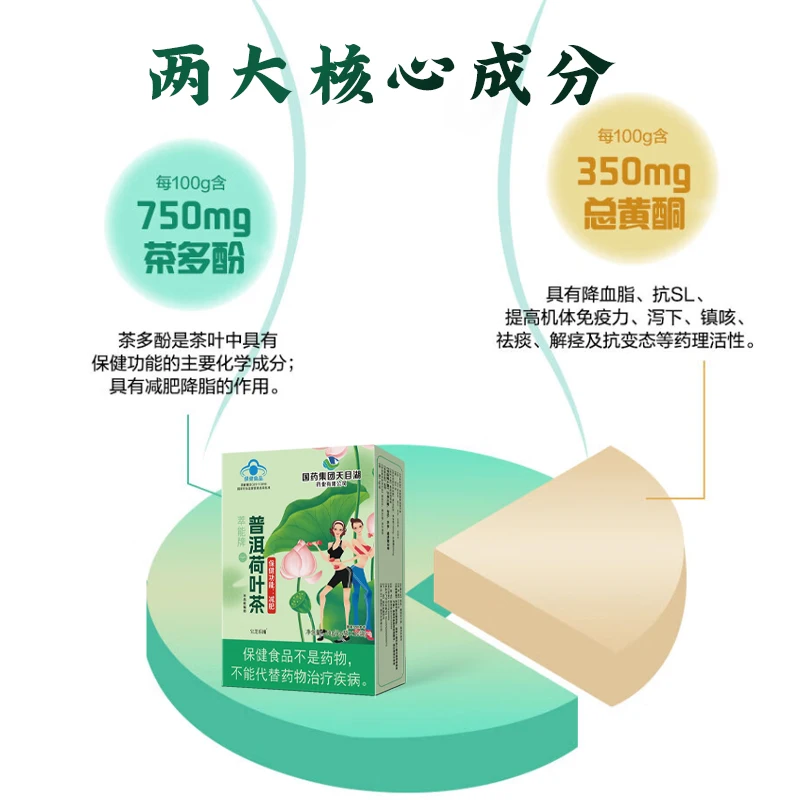 OEM/ODM Lotus Leaf Pu-erh Tea Healthy Slimming Tea