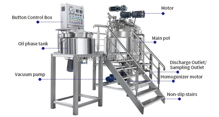 1000L Vacuum Sealed Mixing Pot Cosmetic Cream Homogenizer Oinement Stirring Tank Paste Lotion Blender Sunscreen Agitator Mixer