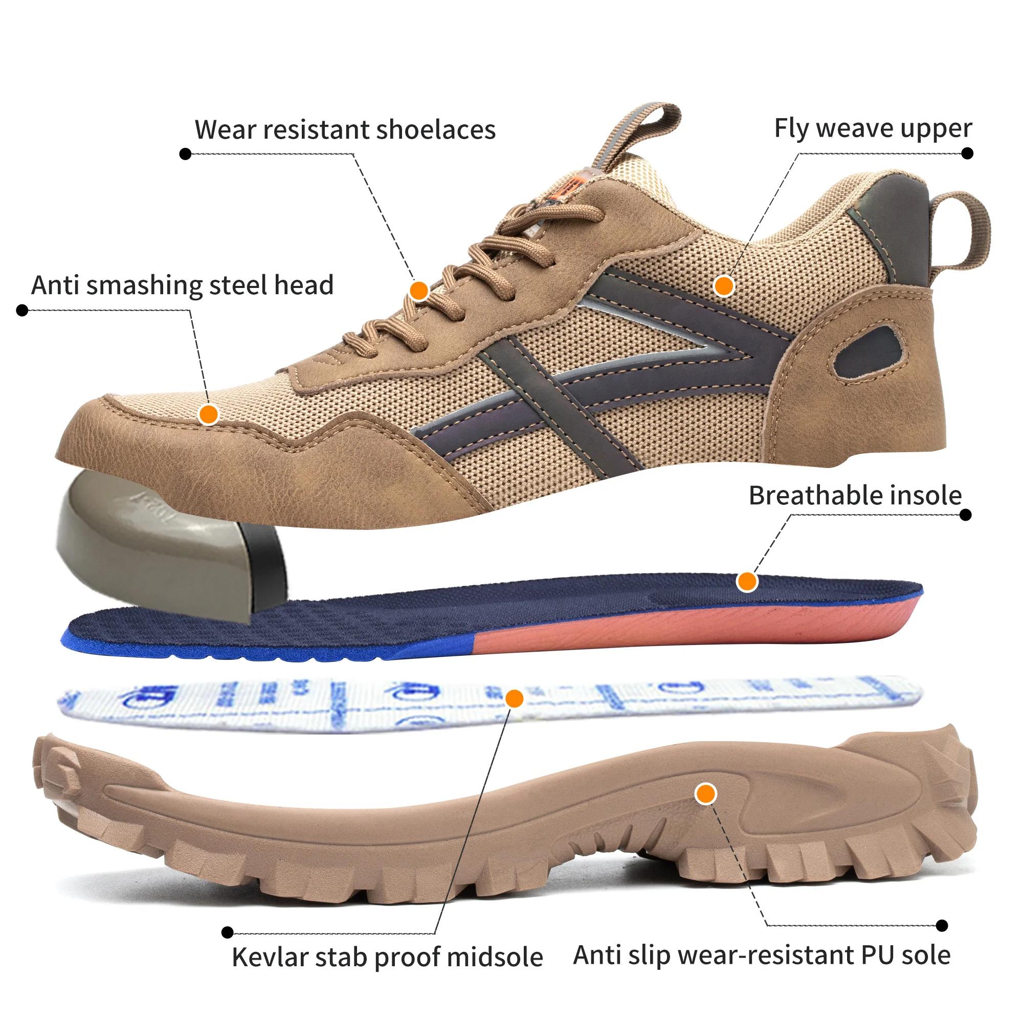 High Quality Soft Sole Summer Breathable Safety Work Men Casual Walking Style Safety Shoes For Men