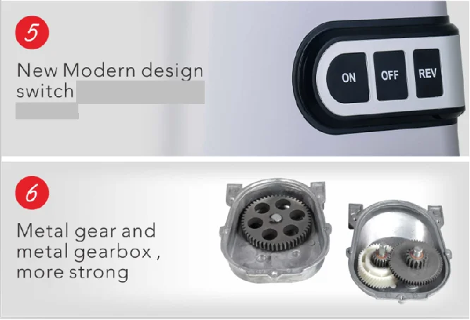 High quality Home powerful  meat grinders with metal connector