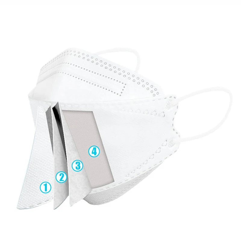 Factory ODM OEM Anti Dust Safety Protection Facemask Kid Cartoon Character Kf94 Respirator 4ply Children KF 94 Mask