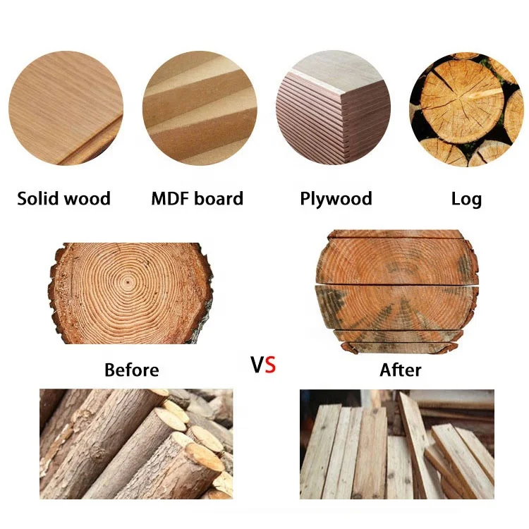 Plywood Mdf board Economic Band Sawmill Saw Mill Horizontal Wood Band Cutting Saw Machines Woodworking Machinery
