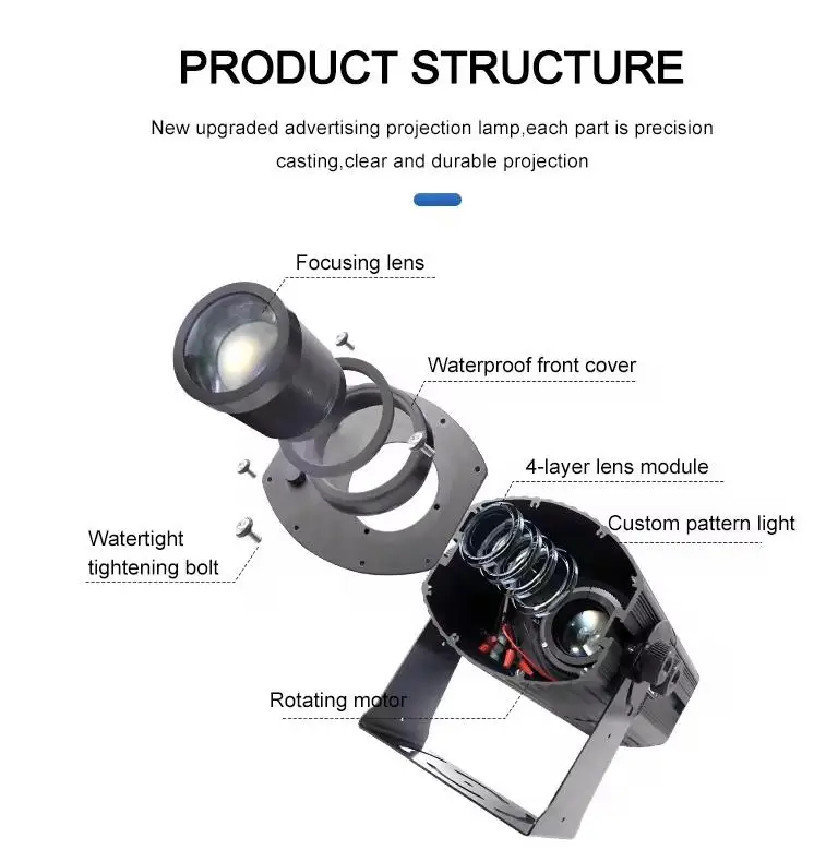 product structure