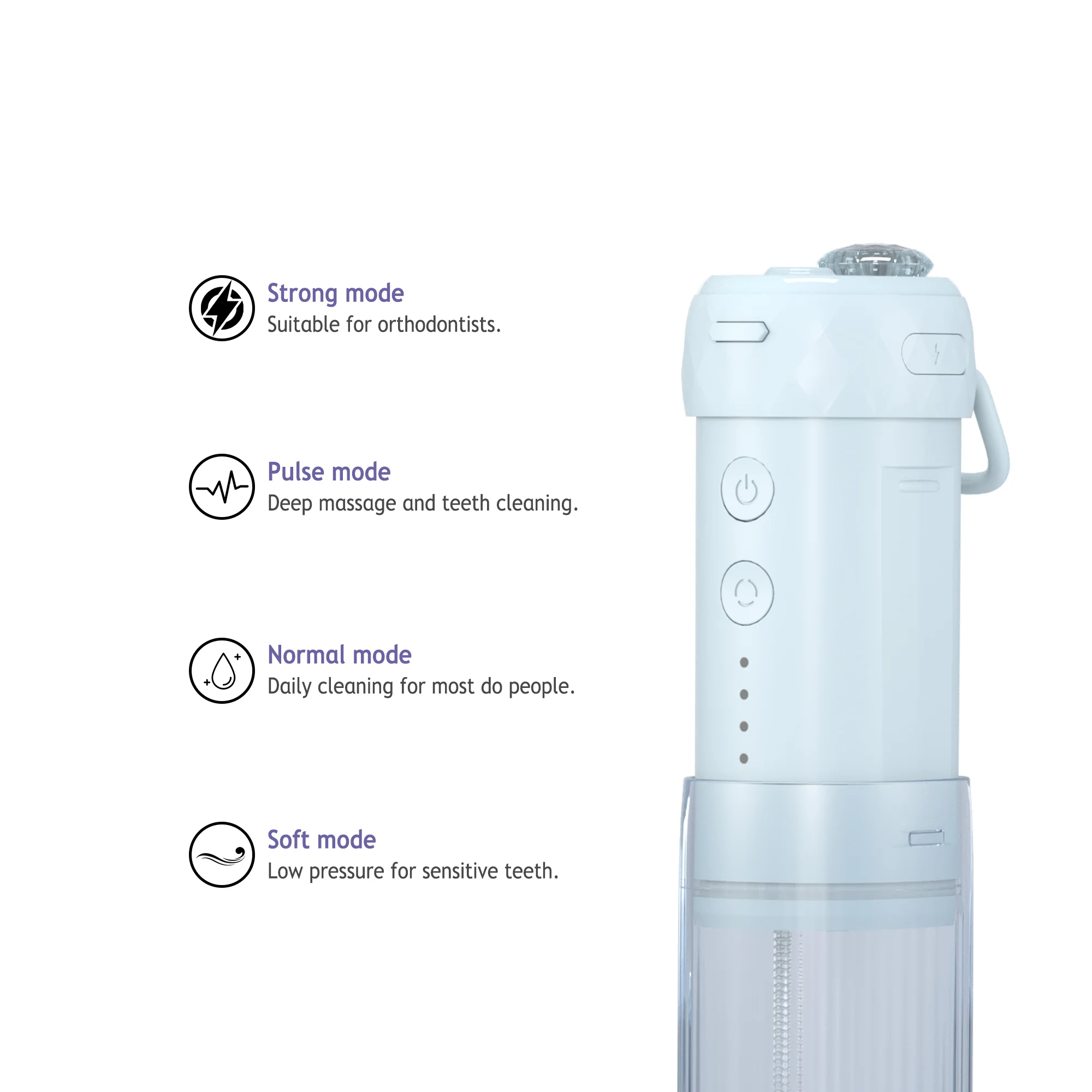 Home Cordless Electric Dental Portable Cordless Dental Mouth Cleaner 2024 Professional Custom Logo OEM Travel IPX7 TYPE-C Ltd.)