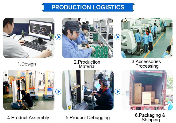 PRODUCTION PROCESS.jpg