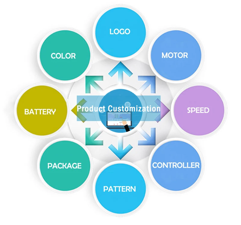 KAIDESHENG PROMOTION DISCOUNT electr scooter 3 wheel adult can be used for adults and it is electric car