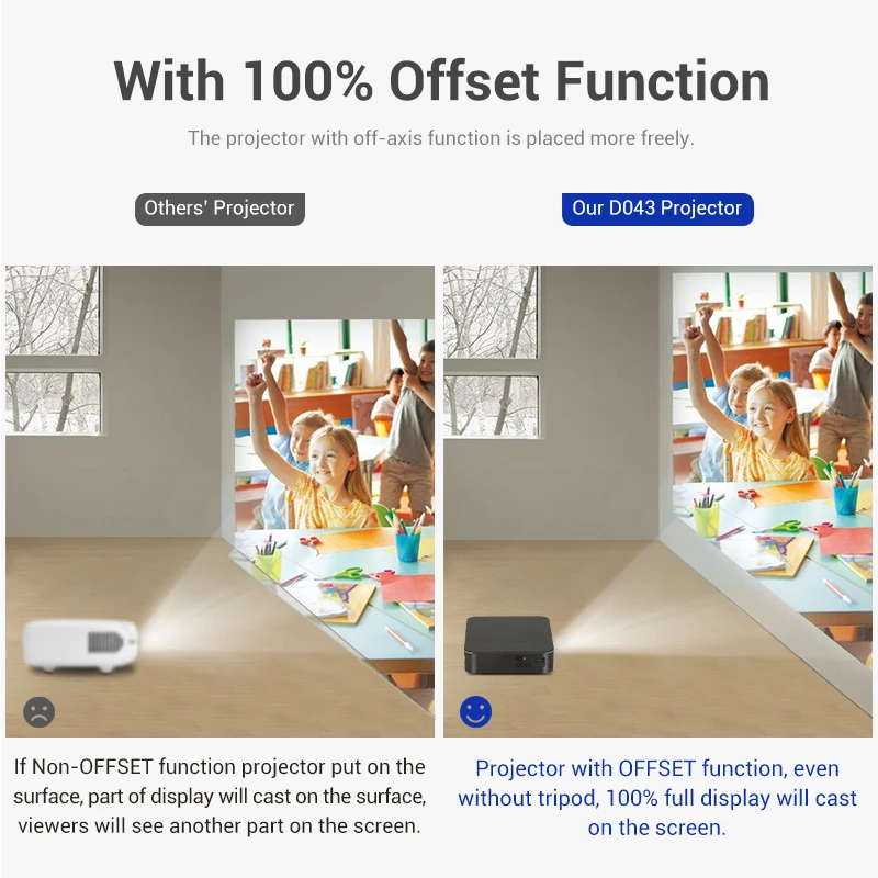 Top sales mini pocket projector android IOS portable DLP smart android system for home theater dlp projectors