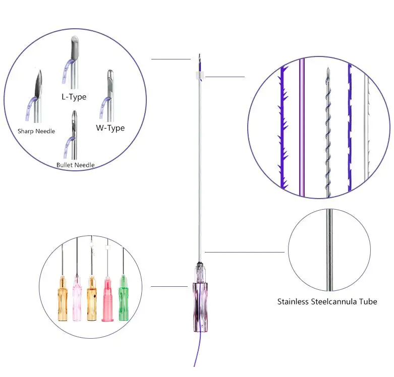 Speedy Recovery And Instant Effective Absorbable PDO Facelift Threads MONO COG Threads