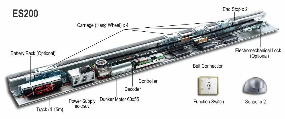 Excellent quality automatic door carriers for es200 caesar doorma