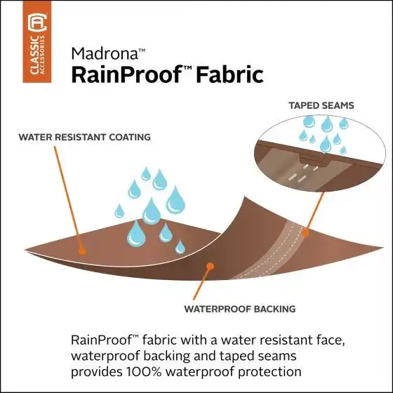 
UV protected waterproof air conditioner cover 