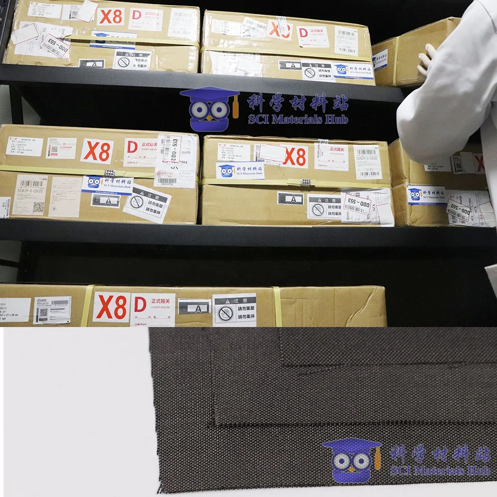 Easy to assemble and disassemble CRRFC01 Flow Cell for Carbon Dioxide Electrolysis - 1cm2