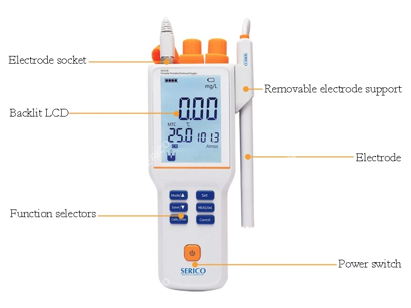 20643011  DO210E -3.jpg