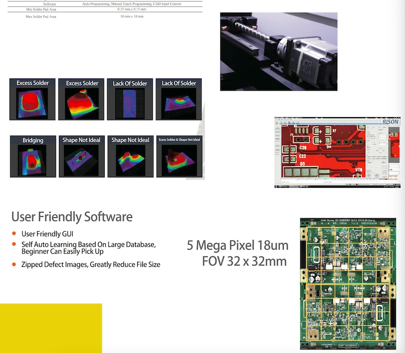 
High Precision on-Line 3D SPI Equipment for SMT I RISON I 
