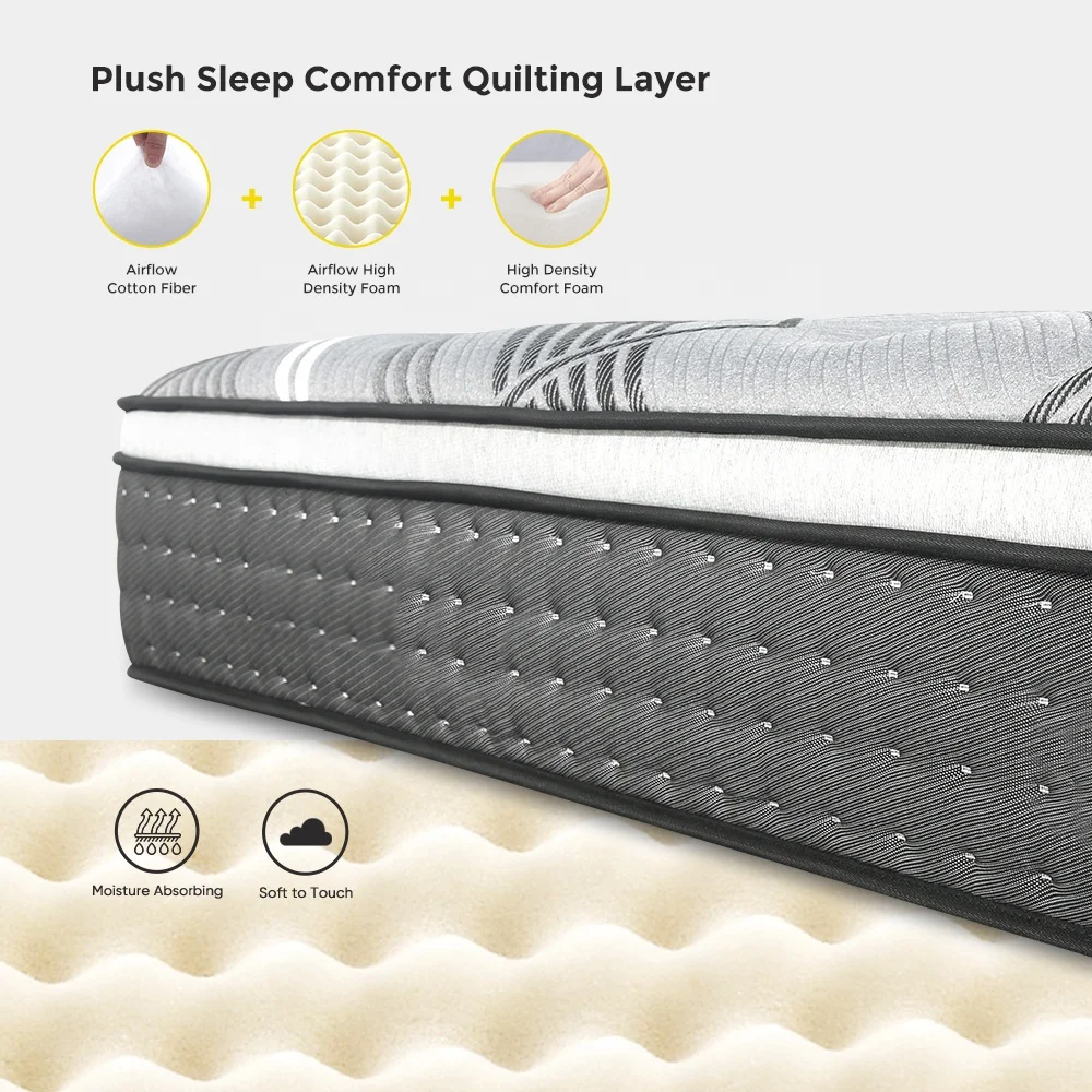 Distributor wholesale non slip new design high quality best rolled up in a box pack euro top coil in coil latex mattress