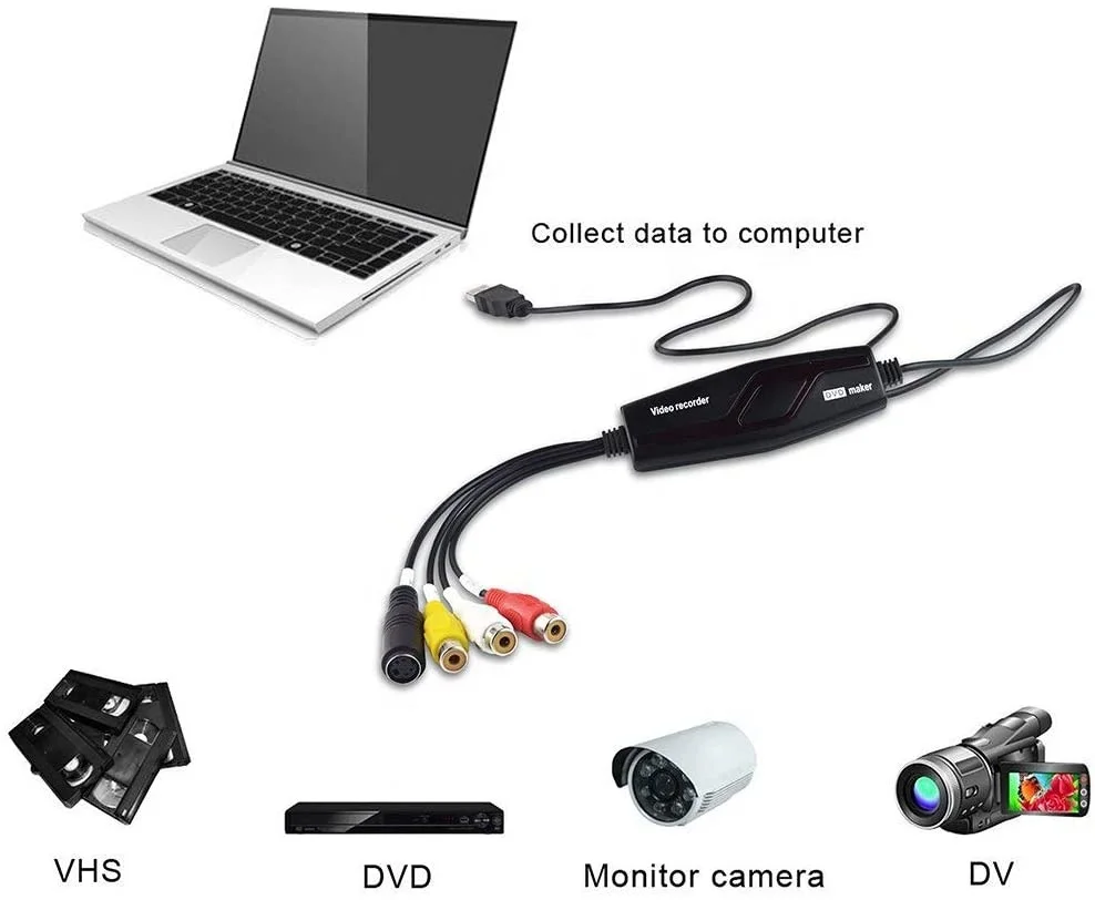 Hot sale VHS to DVD Converter, USB analog video to digital capture,Hi8 VCR TV Box grabber  for Your Mac or  PC,