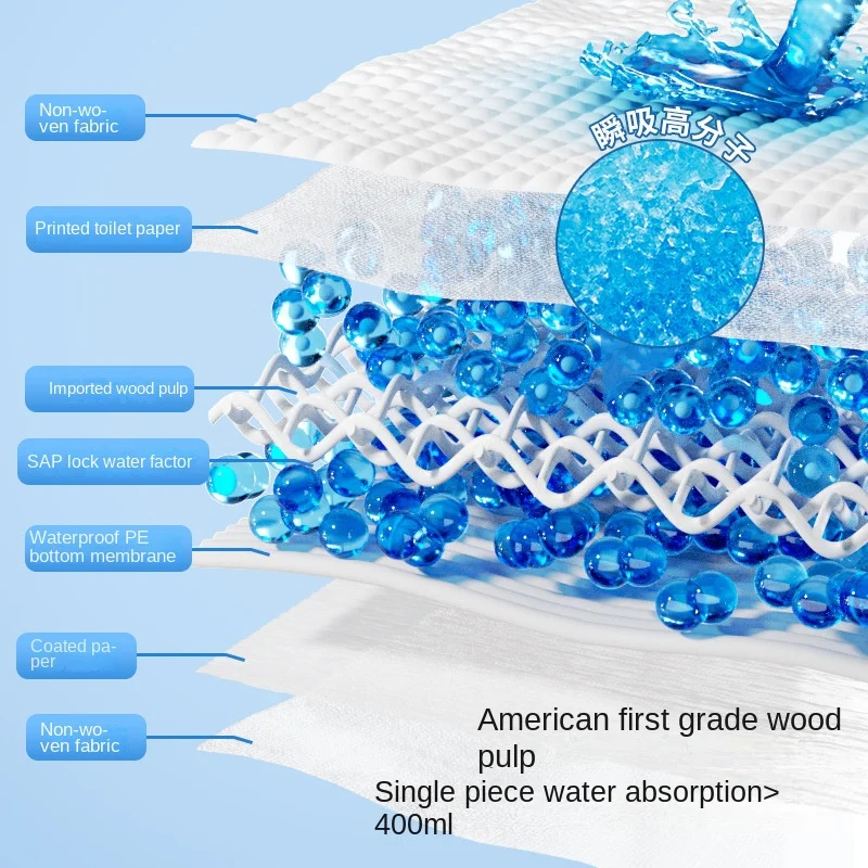 Pet Diapers Puppy Dogs Training Urine Pee Pads Male Dog Disposable Super Absorption Pet Pants Wrap Product Clothing