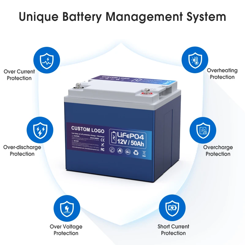 Lifepo4 Battery 12V 7Ah 12Ah 20Ah 30Ah 50Ah Deep Cycle Lifepo4 Lithium Battery Packs For Ups Solar System Camper