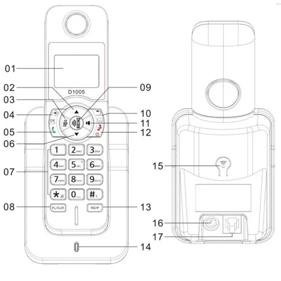 Односторонний домашний телефон Dect 6 0 усиленный с системой ответа VoIP-телефон дальнего радиуса действия
