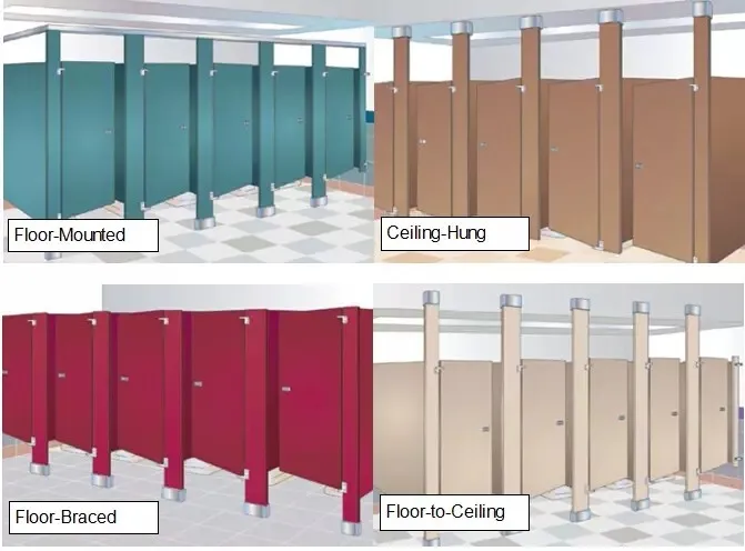 waterproof  moisture proof fire resistant modern toilet partition with  phenolic resin panel hpl