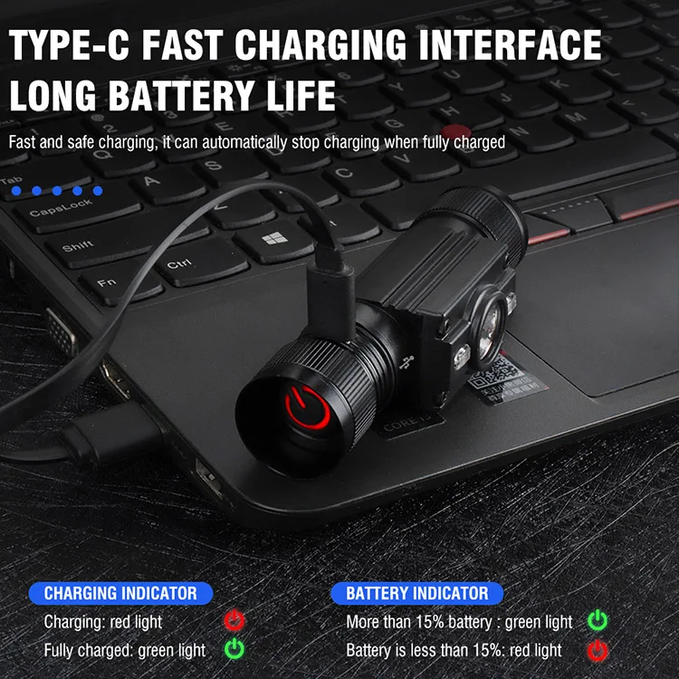 1000 Lumen Highlight White Red Warning Lights LED Headlights for Outdoor Adventure Camping Riding Fishing