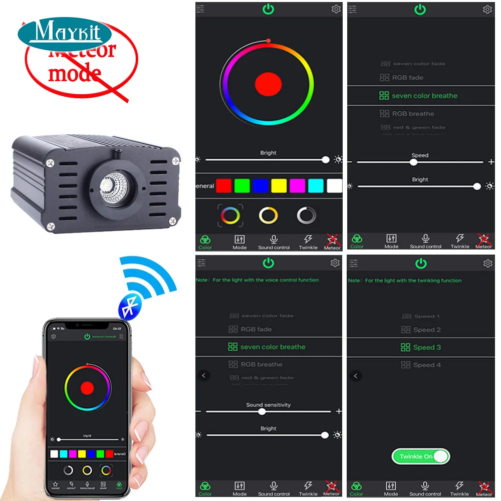 RGBW потолочные светильники, оптоволоконный Звездный комплект освещения для украшения крыши автомобиля