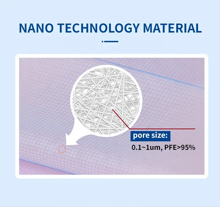 YBUYOO Reusable nano Cotton Face Mask designer face mask adjustable breathable ffp2 mask adult respirator