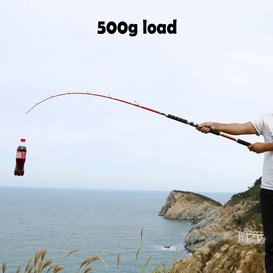 RISING High Quality 1.65m 1.8m 1.95m 2.1m Fiberglass MH Fast Offshore H Power Cana De Pescar Boat Sea Heavy Jigging Rods