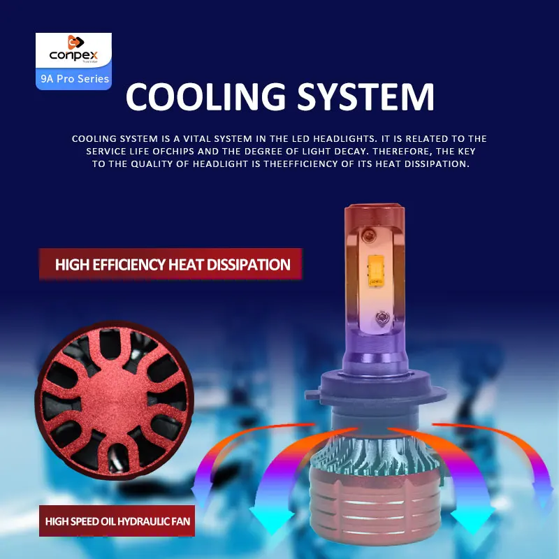 Conpex Oem Plug And Play Chip Style Universal Waterproof 9A Pro H7 12v voltage auto led headlight