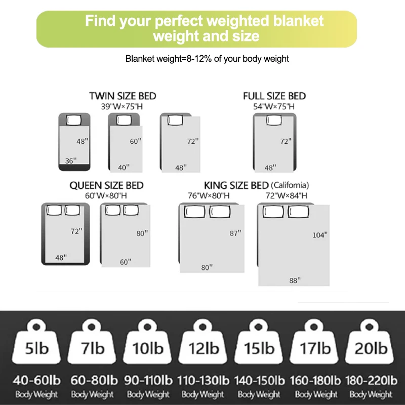 High Quality Wholesale Weighted Blanket Bamboo Knitted Wearable Cooling Blanket for Home Sleep Anxiety Relief Soft Customizable