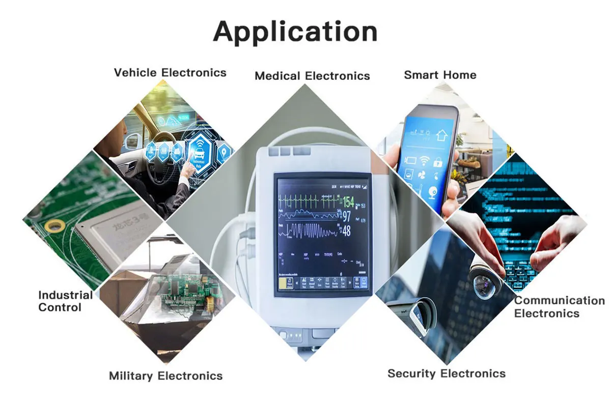 Электронные компоненты Рейн 4T4R 60 ГГц радар SoC AiP CAL60S244-IB