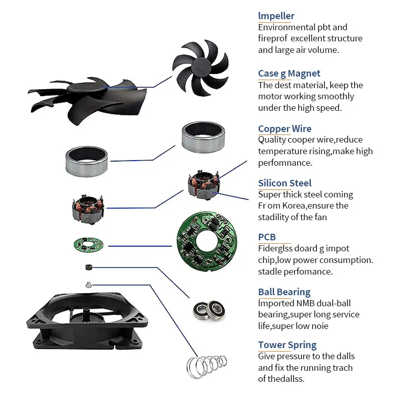 5015 50*50*15mm DC5V 12V Sleeve Double Ball DC Air Blower Axial Fan Blower