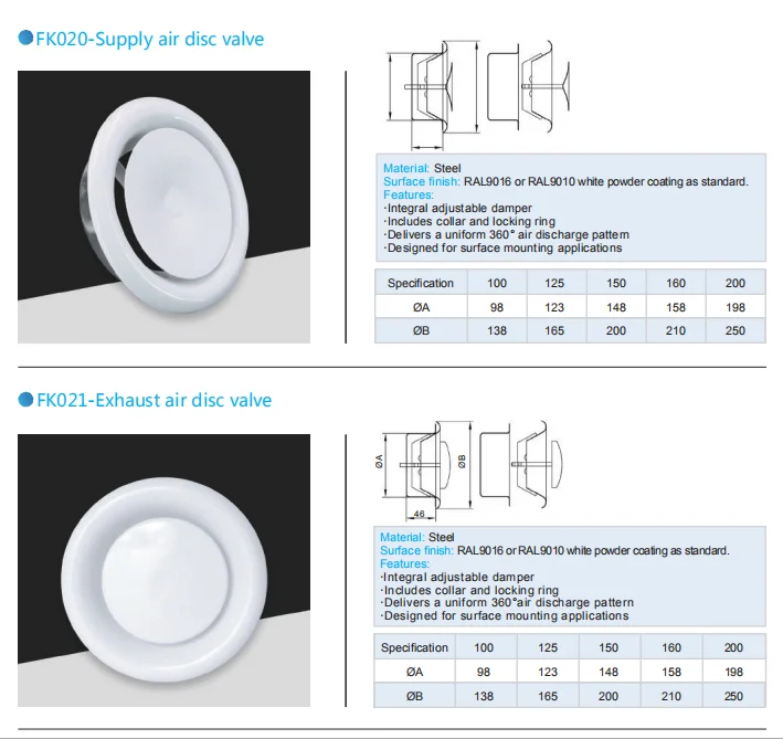 Powder coated white duct terminal ventilation parts steel round exhaust supply disc valve air vent cover