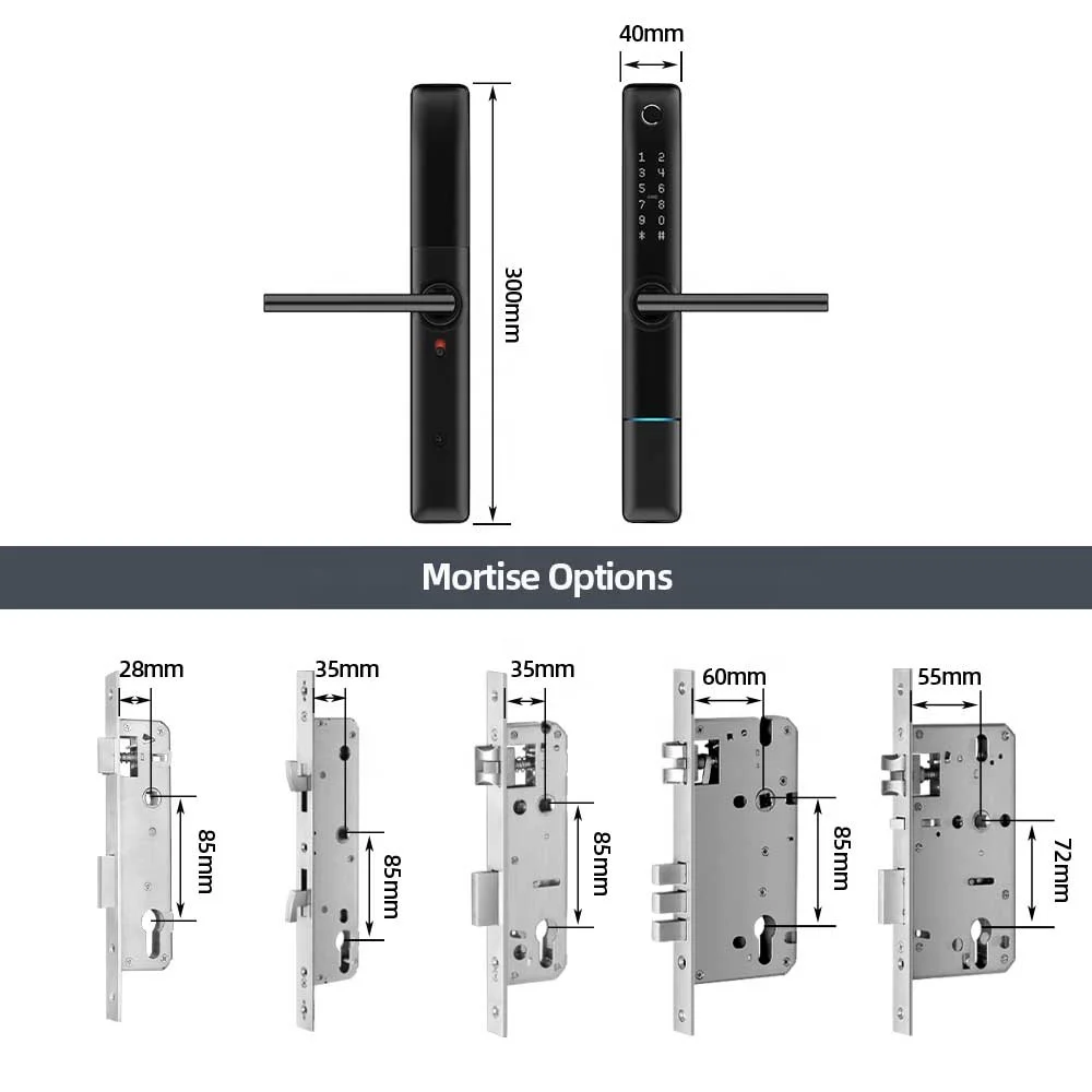 Wholesale Turkey Door Lock Union Keycard Door Lock Systems Locks For Hotel