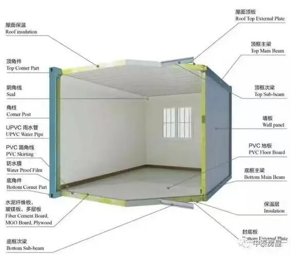 High Quality Customizable Car Panel Roll Forming Machine PPGI Iron Steel Material Cold Roll Forming for Carriage Board Panel